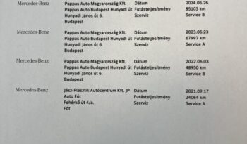 MERCEDES-BENZ S 350 d 4Matic 9G-TRONIC Magyarországi!!! Vezetett szervizkönyv!!! full