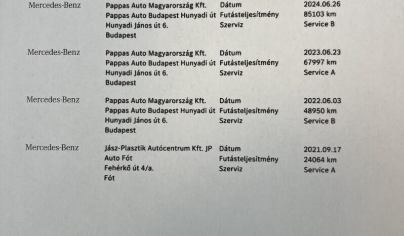MERCEDES-BENZ S 350 d 4Matic 9G-TRONIC Magyarországi!!! Vezetett szervizkönyv!!! full
