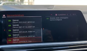 BMW X7 M50d (Automata) (6 személyes ) Vezetett szervízkönyves. gyönyörű állapot. full-full!!! full