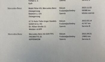 MERCEDES-BENZ E 220 d 9G-TRONIC 99000Km!!! Designo bőr belső!!! Vezetett szervízkönyv!!! full