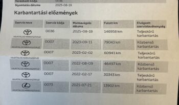 TOYOTA C-HR 1.2T Comfort Magyarországi. sérülésmentes. végig vezetett szervizkönyv! full