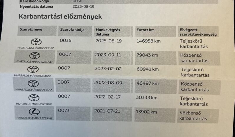TOYOTA C-HR 1.2T Comfort Magyarországi. sérülésmentes. végig vezetett szervizkönyv! full