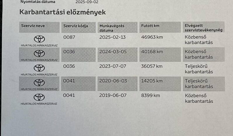 TOYOTA AYGO 1.0 x+comfort Magyarországi! 52e km! Márkaszervizben karbantartott! full