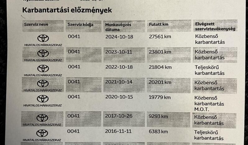 TOYOTA COROLLA Sedan 1.6 Lounge (Automata) Magyarországi!!! Elsőtulajdonostól!!! 30.000Km!!! full