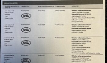 LAND ROVER RANGE ROVER VELAR RangeVelar 3.0D V6 SD6 First Edition (Automata) Magyarországi!!!! Panoráma tető!!! Gyönyörű állapot!!! full