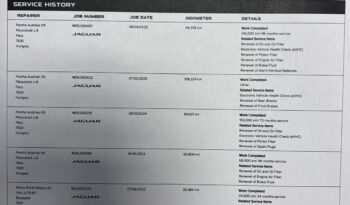 JAGUAR XF P300 R-Dynamic HSE AWD (Automata) Magyarországi FULL-FULL EXTRA! Vez.sz.könyv!!! full