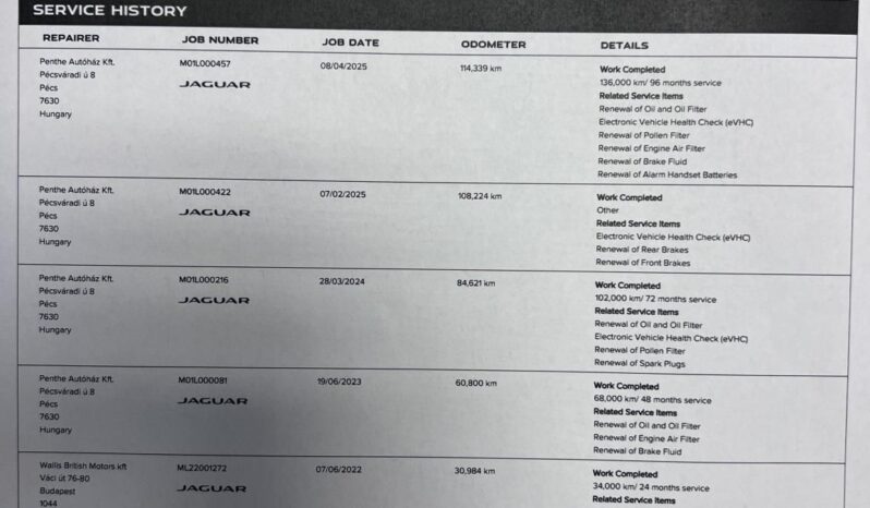 JAGUAR XF P300 R-Dynamic HSE AWD (Automata) Magyarországi FULL-FULL EXTRA! Vez.sz.könyv!!! full
