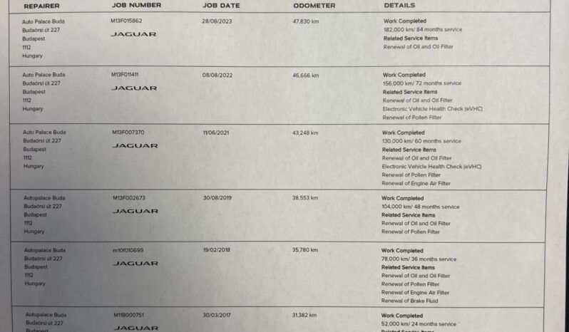 JAGUAR F-TYPE Coupe 3.0 V6 S C (Automata) 54.000km ÚJSZERŰ Vez.sz.könyv!!! full