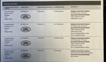 LAND ROVER RANGE ROVER VELAR RangeVelar 3.0D V6 SD6 First Edition (Automata) Magyarországi!!!! Panoráma tető!!! Gyönyörű állapot!!! full