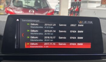 BMW 540d xDrive (Automata) Vezetett szervizkönyv! Gyönyörű állapot! Ülésszellőztetéssel! full