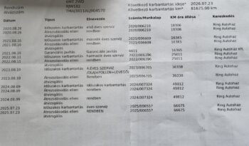 HYUNDAI TUCSON 1.6 CRDi HP Travel DCT MAGYARORSZÁGI-73000KM-ÚJSZERŰ!! full