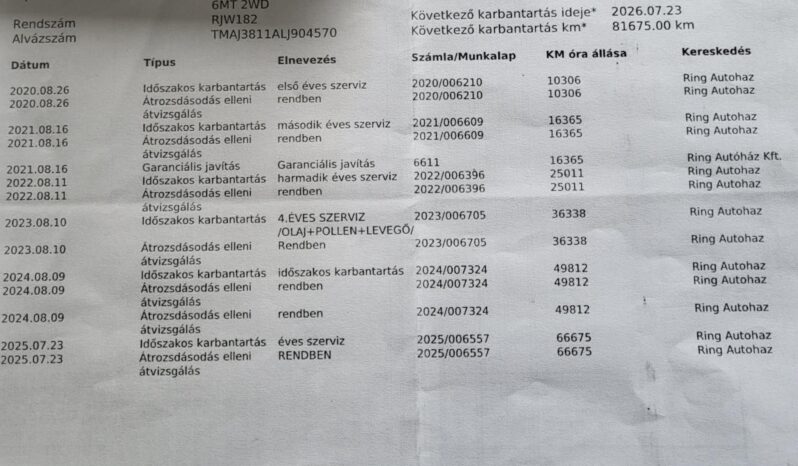 HYUNDAI TUCSON 1.6 CRDi HP Travel DCT MAGYARORSZÁGI-73000KM-ÚJSZERŰ!! full