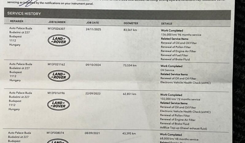 LAND ROVER RANGE ROVER EVOQUE RangeEvoque 2.0 Td4 SE Dynamic Special Edition 84.000km GYÖNYÖRŰ ÁLLAPOT! Panorámatető! full