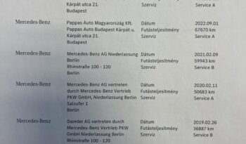 MERCEDES-BENZ E 400 4Matic Avantgarde (Automata) Gyönyörű állapotban! Vezetett szervizkönyv! full