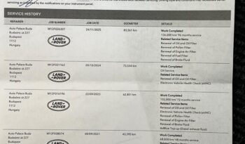 LAND ROVER RANGE ROVER EVOQUE RangeEvoque 2.0 Td4 SE Dynamic Special Edition (Automata) 84.000km GYÖNYÖRŰ ÁLLAPOT! Panorámatető! full