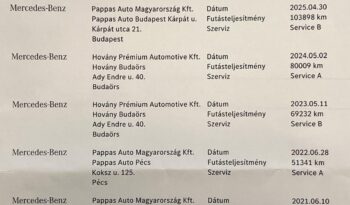 MERCEDES-AMG E 53 4MATIC+ 9G-TRONIC EQ Boost Magyarországi ISP! BURMESTER LÉGRUGÓ full