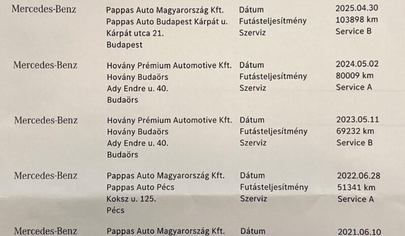 MERCEDES-AMG E 53 4MATIC+ 9G-TRONIC EQ Boost Magyarországi ISP! BURMESTER LÉGRUGÓ full