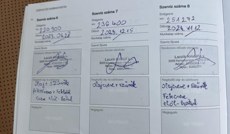 VOLVO XC90 2.0 [D5] Momentum Geartronic (7 személyes ) Magyarországi. vezetett szervizkönyv. vezérlés cserélve! full