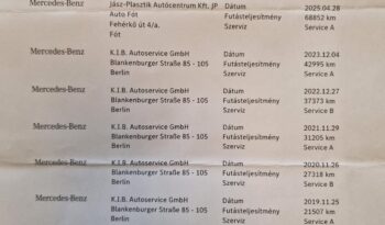 MERCEDES-BENZ CLS-OSZTÁLY CLS 350 d 4Matic 9G-TRONIC 94000Km!!! Vezetett szervízkönyv!!! Multibeam!!! Burmeister!!! full