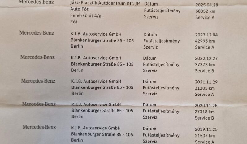 MERCEDES-BENZ CLS-OSZTÁLY CLS 350 d 4Matic 9G-TRONIC 94000Km!!! Vezetett szervízkönyv!!! Multibeam!!! Burmeister!!! full