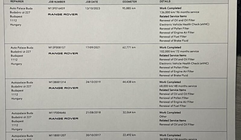 LAND ROVER RANGE ROVER EVOQUE RangeEvoque 2.0 Td4 HSE Dynamic (Automata) Vezetett szrvizkönyv! GYÖNYÖRŰ ÁLLAPOT! full