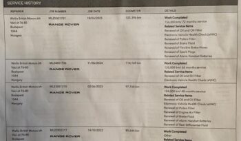 LAND ROVER RANGE ROVER VELAR RangeVelar 5.0 V8 SVAutobiography Dynamic (Automata) Magyarországi Full-Extra MATT PRÉMIUM SZÜRKE full