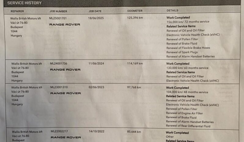 LAND ROVER RANGE ROVER VELAR RangeVelar 5.0 V8 SVAutobiography Dynamic (Automata) Magyarországi Full-Extra MATT PRÉMIUM SZÜRKE full