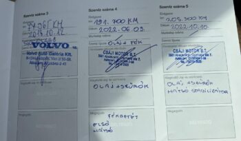 VOLVO XC90 2.0 [D5] Momentum Geartronic (7 személyes ) Magyarországi. vezetett szervizkönyv. vezérlés cserélve! full