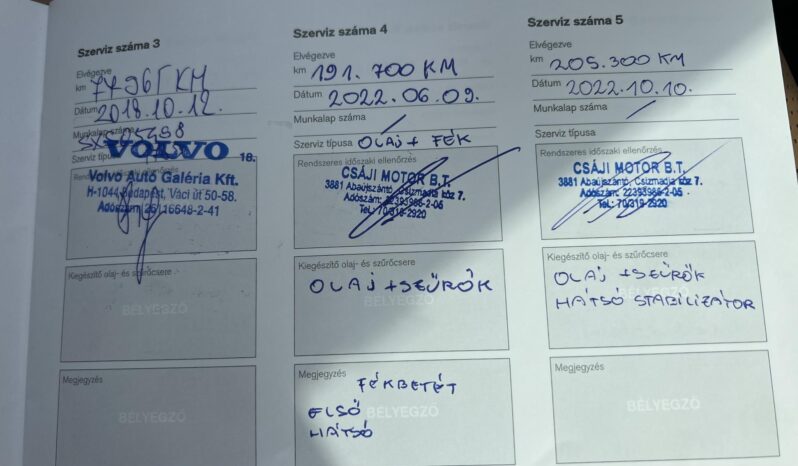 VOLVO XC90 2.0 [D5] Momentum Geartronic (7 személyes ) Magyarországi. vezetett szervizkönyv. vezérlés cserélve! full