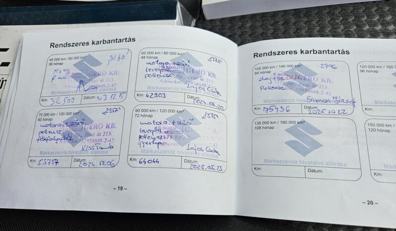 SUZUKI S-CROSS 1.4 Hybrid GL+ MAGYAR – 3 + 7 ÉV GYÁRI GARANCIÁLIS – ÚJSZERŰ!! full