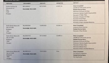 LAND ROVER RANGE ROVER EVOQUE RangeEvoque D200 R-Dynamic SE (Automata) Magyarországi!!! Vezetett szervizkönyv!!! Meridian hifi!!! Panoráma tető!!! full