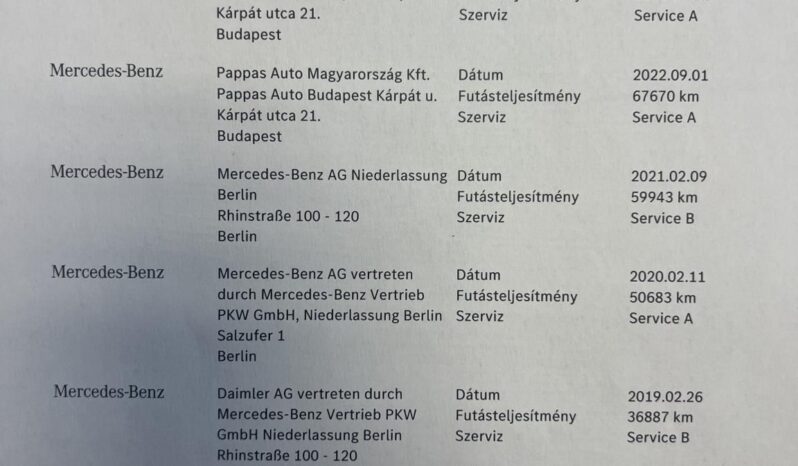 MERCEDES-BENZ E 400 4Matic Avantgarde (Automata) Gyönyörű állapotban! Vezetett szervizkönyv! full