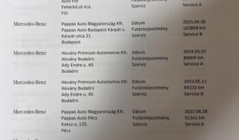 MERCEDES-AMG E 53 4MATIC+ 9G-TRONIC EQ Boost Magyarországi! Sérülésmentes! Végig vezetett szervizkönyv! full