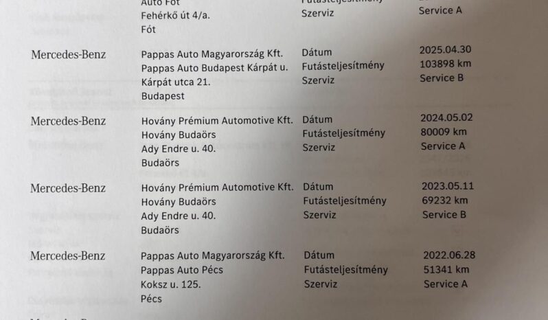 MERCEDES-AMG E 53 4MATIC+ 9G-TRONIC EQ Boost Magyarországi! Sérülésmentes! Végig vezetett szervizkönyv! full