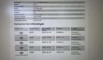 TOYOTA RAV 4 Rav4 2.5 Hybrid Executive e-CVT Skyview! Magyarországi 77.000km! ÚJSZERŰ!! full