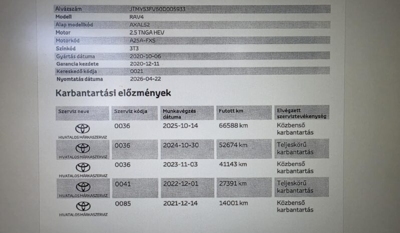 TOYOTA RAV 4 Rav4 2.5 Hybrid Executive e-CVT Skyview! Magyarországi 77.000km! ÚJSZERŰ!! full
