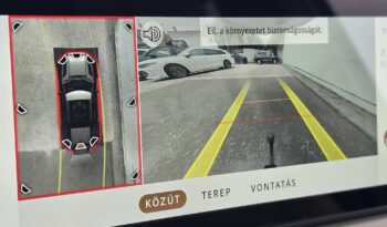 LAND ROVER DEFENDER 110 D200 HSE (Automata) Vezetett sz.könyv! Vonóhorog! Panoráma tető! Ülésszellőztetés! full