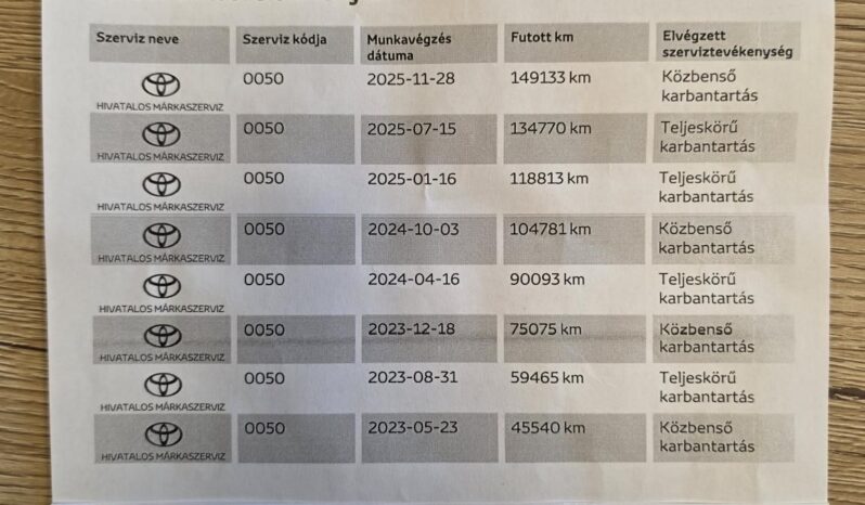 TOYOTA COROLLA Sedan 1.8 Hybrid GR-Sport e-CVT Magyarországi! Vez.sz.könyv! full