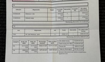 RENAULT KADJAR 1.5 Blue dCi Intens EDC7 full