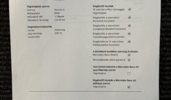 MERCEDES-BENZ C 220 d 9G-TRONIC Magyarországi!!! 120.000Km!!! Gyönyörű állapot!!! full